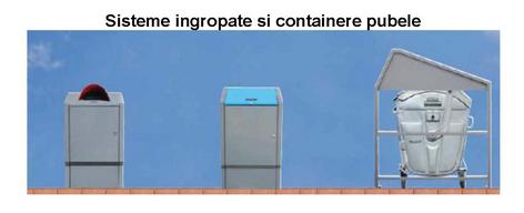 Containere de gunoi