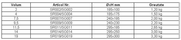 Recipient stocare deseuri lichide periculoase