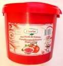 Distributie HoReCa