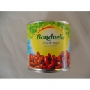 Distributie conserve